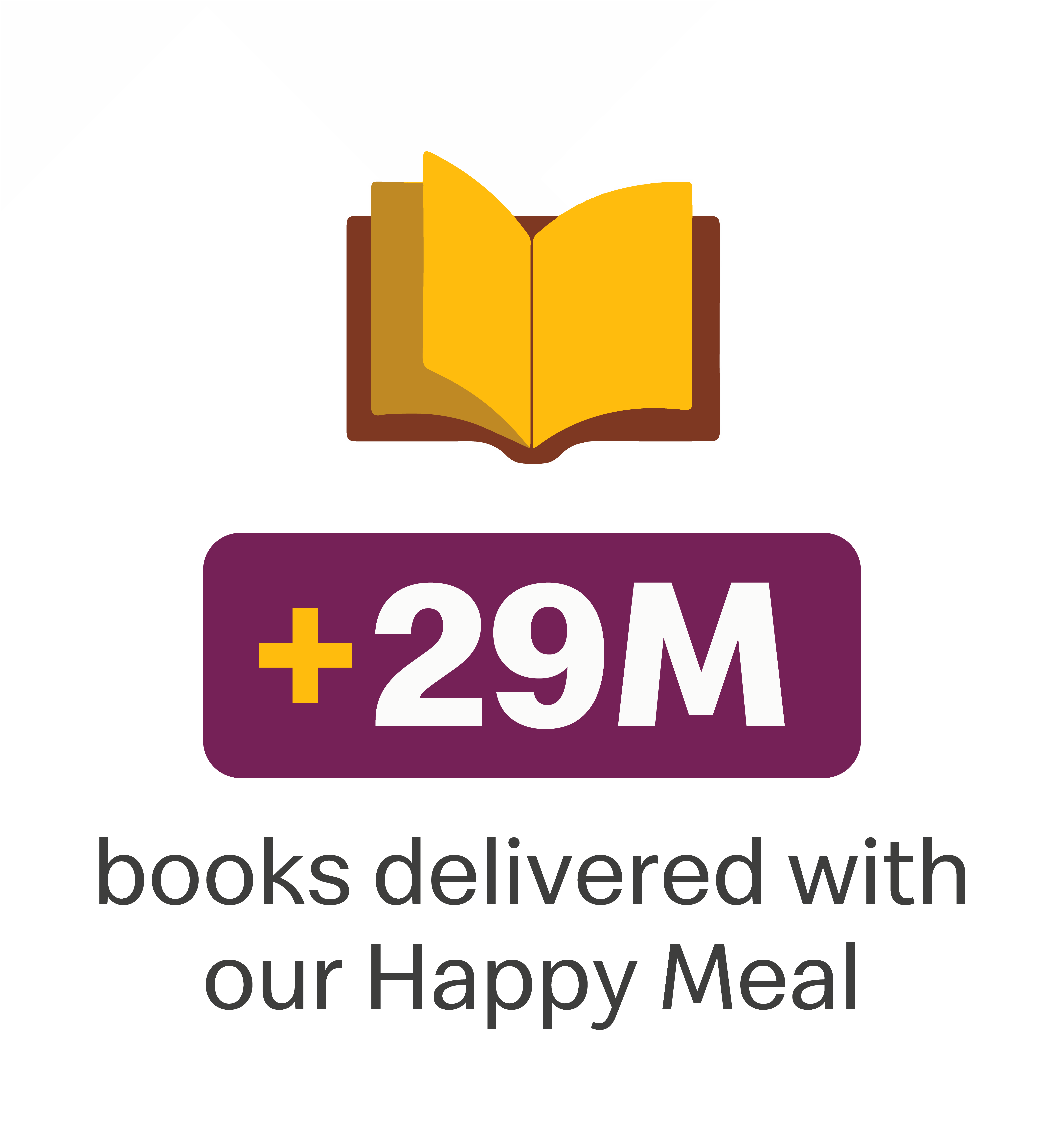 +29M books delivered